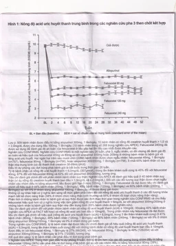 Thuốc Febuliv 80mg RV điều trị tăng acid uric huyết mạn tính (3 vỉ x 10 viên)