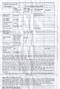 Thuốc Fluimucil 600mg Zambon điều trị bệnh hô hấp kèm tăng tiết đờm nhày (5 vỉ x 2 viên)