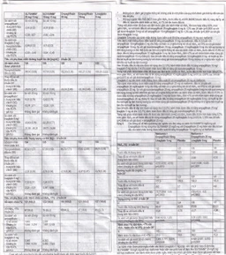 Thuốc Glyxambi 10mg/5mg Boehringer điều trị đái tháo đường típ 2 (3 vỉ x 10 viên)