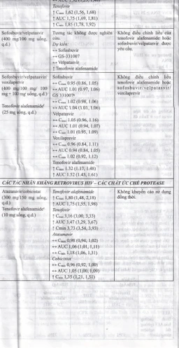 Thuốc Hepbest 25mg điều trị nhiễm virus viêm gan B mạn tính (30 viên)