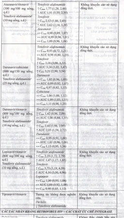 Thuốc Hepbest 25mg điều trị nhiễm virus viêm gan B mạn tính (30 viên)
