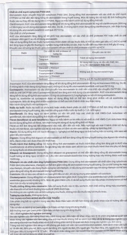 Thuốc Kavosnor điều trị tăng cholesterol toàn phần (10 vỉ 10 viên)