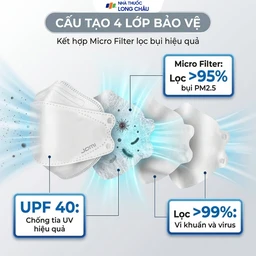 Khẩu trang 5 lớp Jomi 4D N95 màu trắng (5 cái) ngăn bụi mịn PM 2.5, ngăn ngừa 99% vi khuẩn 3