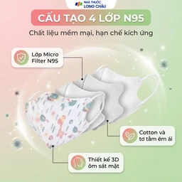 Khẩu trang trẻ em Mayan 3D Mask Kids cho trẻ từ 6-12 tuổi (5 cái) 3
