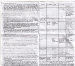 Dịch tiêm truyền Levofloxacin Kabi 100ml Fresenius Kabi điều trị nhiễm khuẩn, viêm phổi