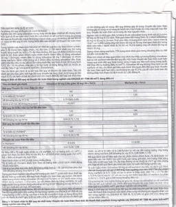 Thuốc Lixiana 60mg Daiichi-Sankyo phòng ngừa đột quỵ và cục máu đông (2 vỉ x 14 viên)