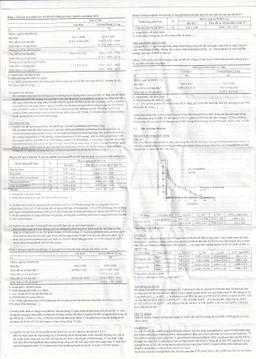 Thuốc Lusefi 5mg Taisho điều trị bệnh đái tháo đường tuýp 2, cải thiện việc kiểm soát đường huyết (10 vỉ x 10 viên)