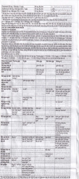 Viên nén Lypstaplus 20/10mg Abbott điều trị tăng cholesterol máu nguyên phát (3 vỉ x 10 viên)