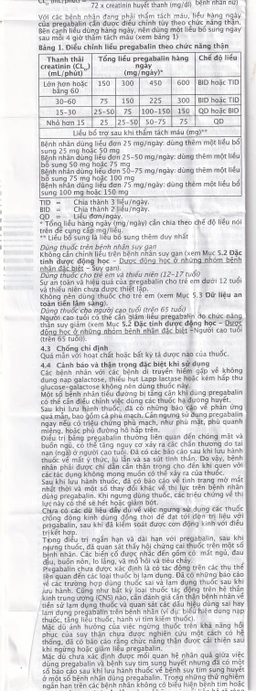 Viên nang cứng Lyrica 75mg Viatris điều trị đau thần kinh, động kinh cục bộ (4 vỉ x 14 viên) 