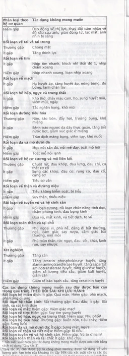 Viên nang cứng Lyrica 75mg Viatris điều trị đau thần kinh, động kinh cục bộ (4 vỉ x 14 viên) 