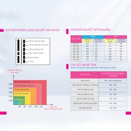 Máy đo huyết áp bắp tay MediUsa TP33 hỗ trợ đo huyết áp, nhịp tim 6