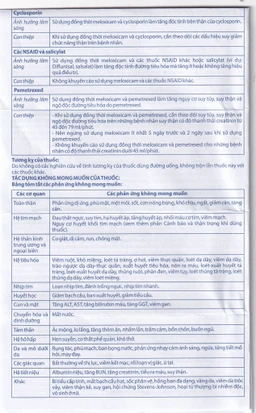 Thuốc Meloxicam 7.5mg điều trị viêm xương khớp, viêm cột sống (2 vỉ x 10 viên)