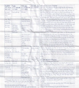 Viên nén Mydocalm 150 Gedeon điều trị sự tăng trương lực cơ xương (3 vỉ x 10 viên)