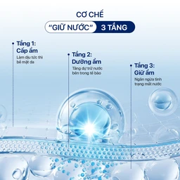 Kem bôi Neo Aqua cấp ẩm, dịu da, giúp da mịn màng (50g) 4