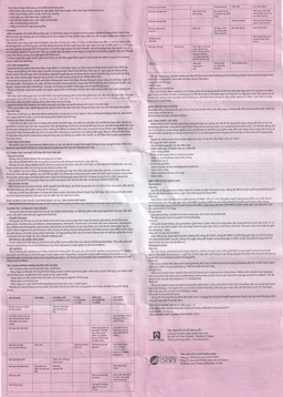 Thuốc tránh thai hàng ngày New Choice AD Advanced Formula Nam Hà (1 vỉ x 21 viên)