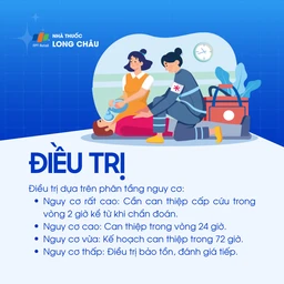 Nhồi máu cơ tim không ST chênh lên 6