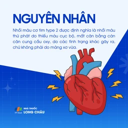 Nhồi máu cơ tim type 2 3