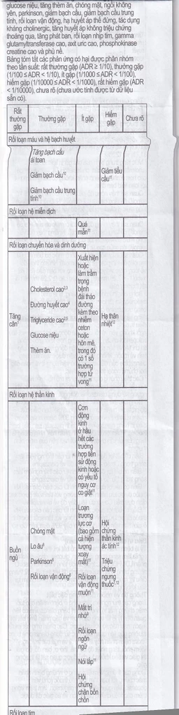 Viên nén Nykob 5mg Genepharm SA điều trị tâm thần phân liệt (4 vỉ x 7 viên)