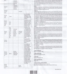 Thuốc Pidotan 75mg One Pharma phòng ngừa huyết khối động mạch và rung nhĩ (4 vỉ x 7 viên)
