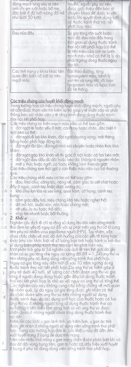 Thuốc Regulon Gedeon tránh thai hằng ngày (1 vỉ x 21 viên)