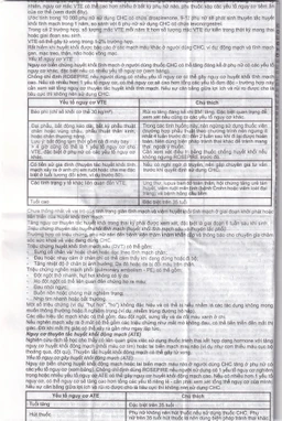 Thuốc Rosepire 3mg/0,02mg Exeltis tím dùng để tránh thai (1 vỉ x 28 viên)