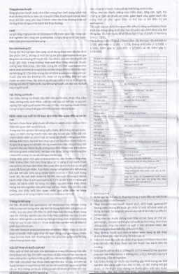 Thuốc Seropin 200mg Genepharm điều trị tâm thần phân liệt, hưng cảm lưỡng cực, trầm cảm lưỡng cực (6 vỉ x 10 viên)