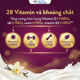 Sữa bổ sung dinh dưỡng đặc biệt cho người đái tháo đường Glucerna Abbott (380g) 4