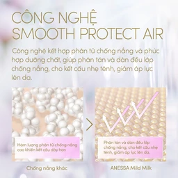 Sữa chống nắng Anessa Perfect UV Sunscreen Mild Milk SPF 50+ PA++++ dịu nhẹ cho da nhạy cảm và trẻ em (60ml) 5