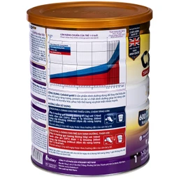 Sữa hỗ trợ tăng cân khoa học và tiêu hóa tốt cho trẻ 1-10 tuổi Calokid Gold Vitadairy (900g)