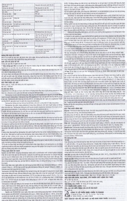 Thuốc Telmisartan 40 TV.Pharm điều trị tăng huyết áp (3 vỉ x 10 viên)