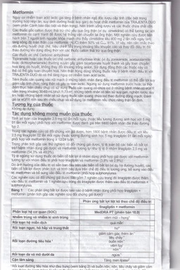 Thuốc Trajenta Duo 2.5mg/850mg Boehringer điều trị đái tháo đường típ 2 (14 viên)