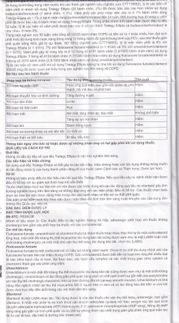 Thuốc bột hít phân liều Trelegy Ellipta GSK điều trị bệnh phổi tắc nghẽn mãn tính (30 liều hít)