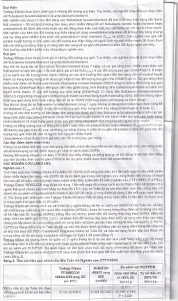 Thuốc bột hít phân liều Trelegy Ellipta GSK điều trị bệnh phổi tắc nghẽn mãn tính (30 liều hít)