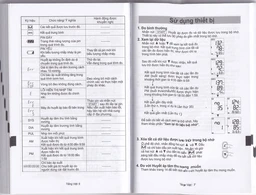 Máy đo huyết áp bắp tay AND UA-1020 Afib hỗ trợ đo huyết áp, cảnh báo đột quỵ