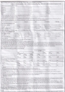 Thuốc Velsof 400mg/100mg Natco điều trị viêm gan virus C mạn tính ở người lớn (28 viên)