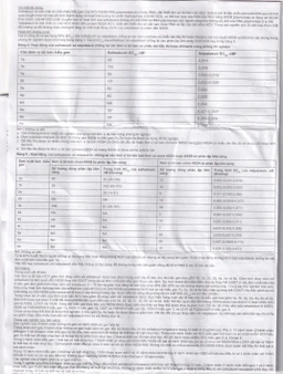 Thuốc Velsof 400mg/100mg Natco điều trị viêm gan virus C mạn tính ở người lớn (28 viên)