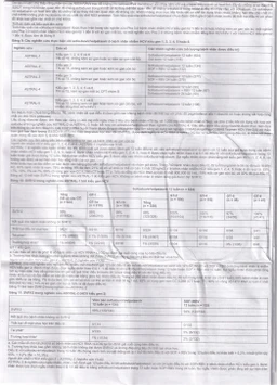 Thuốc Velsof 400mg/100mg Natco điều trị viêm gan virus C mạn tính ở người lớn (28 viên)