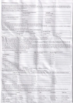 Thuốc Velsof 400mg/100mg Natco điều trị viêm gan virus C mạn tính ở người lớn (28 viên)