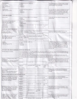 Thuốc Velsof 400mg/100mg Natco điều trị viêm gan virus C mạn tính ở người lớn (28 viên)