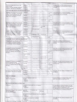 Thuốc Velsof 400mg/100mg Natco điều trị viêm gan virus C mạn tính ở người lớn (28 viên)