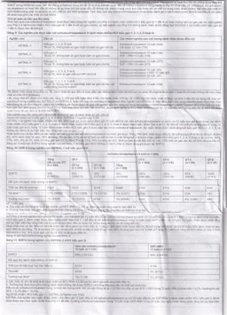 Thuốc Velsof 400mg/100mg Natco điều trị viêm gan virus C mạn tính ở người lớn (28 viên)