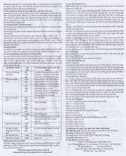 Thuốc Vinsalmol 2.5mg/2.5ml Vinphaco hỗ trợ kiểm soát co thắt phế quản mạn, hen ác tính (2 vỉ x 5 ống)