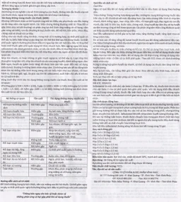 Dung dịch khí dung Vinsalmol 5mg/2.5ml Vinphaco trị triệu chứng hen cấp tính, đợt kịch phát hen (2 vỉ x 5 ống)