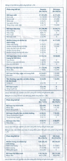 Thuốc Xeomin 100 Units Merz điều trị loạn trương lực cơ cổ, co thắt mi, co cứng sau đột quỵ chi trên
