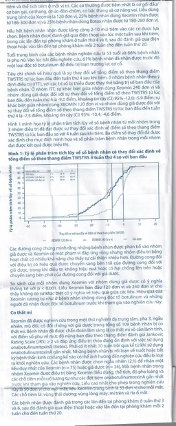Thuốc Xeomin 100 Units Merz điều trị loạn trương lực cơ cổ, co thắt mi, co cứng sau đột quỵ chi trên