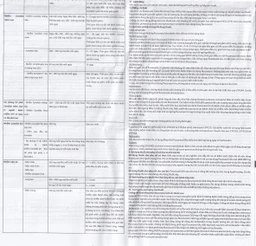 Thuốc Zolmed 150 Abbott điều trị các bệnh nhiễm nấm, dự phòng nhiễm nấm (1 vỉ x 10 viên)