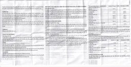 Thuốc Zyrtec GSK giảm viêm mũi dị ứng, mày đay tự phát, mạn tính (1 vỉ x 10 viên)