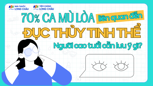bai-viet/70-ca-mu-loa-lien-quan-duc-thuy-tinh-the-nguoi-cao-tuoi-can-luu-y-gi.html