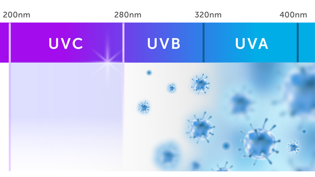 bai-viet/tim-hieu-ve-lieu-phap-anh-sang-trong-dieu-tri-vay-nen.html