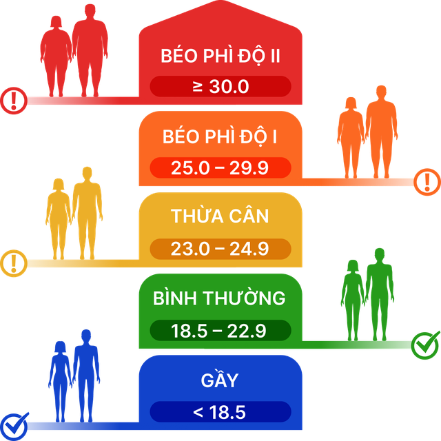 Nhà thuốc long châu